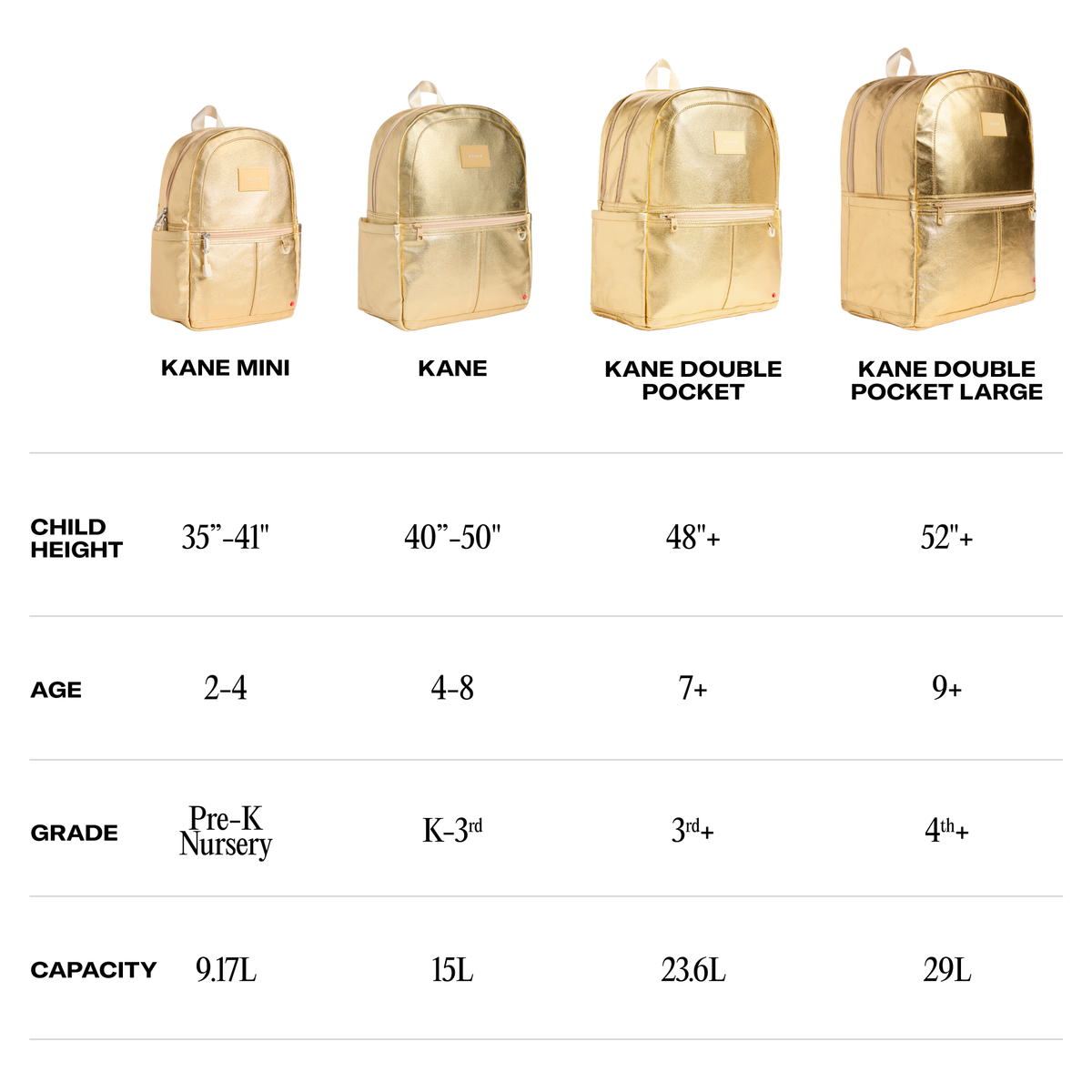 downtown mini kane backpack State Bags - Kane Mini Backpack
